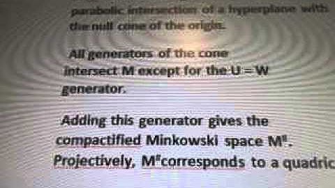Line 22 7b109 Twistor  Spinors Minkowski Space Hyperplane Lorentz Formula WOW SETI