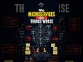The dark side of microservices nobody warns you about
