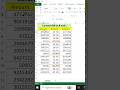 Format Large Numbers as Thousand (K) and Lakh (L) in Excel #excel