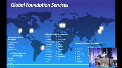 Tech·Ed New Zealand 2010 Migrate your email to the Cloud