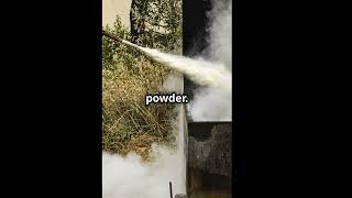 Class D Fire Extinguishers How to Use Them Safely