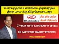 போர் பதற்றம் & மார்க்கெட் தடுமாற்றம் | Mahindra | Bank Baroda | 07-May Nifty & Banknifty Levels