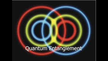 Quantum Entanglement| SVMS | Schmidt Decomposition, Superdense Coding and Quantum Teleportation