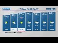 Quieter weather through mothers day weekend  may 9 2024 whas11 5 pm weather