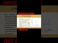 XRD peak analysis part # 04