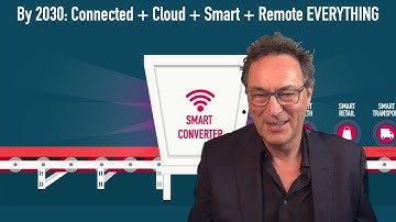 Megashifts and Game-Changers: the next 10 years. Virtual Keynote #futurist Gerd Leonhard CSCMP Italy