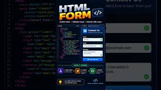 HTML Form | CSS | html full course | web development full course