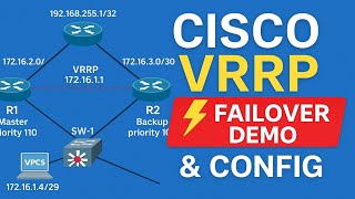 VRRP Explained with Lab | Cisco Router Redundancy & Failover Demo | Master, Backup, Failover Test-P2