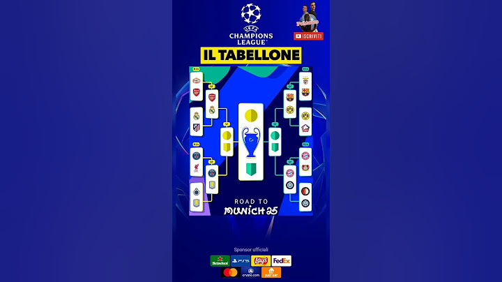 Tabellone Completo Quarti di Finale UEFA Champions League 2024/25 #ucl #quarterfinals #shorts #uefa