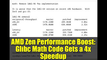 AMD Zen Performance Boost: Glibc Math Code Gets a 4x Speedup