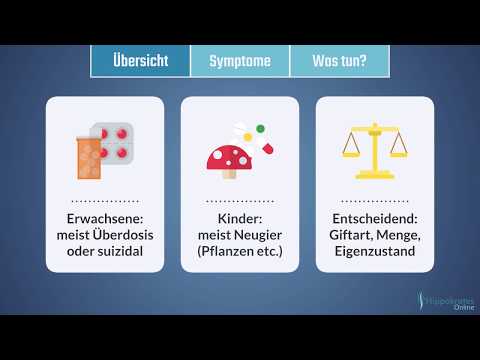Video: Acetonvergiftung - Symptome, Erste Hilfe, Behandlung, Folgen