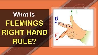 What is Fleming's Right Hand Rule | Electromagnetism Fundamentals | Physics Concepts & Terminology