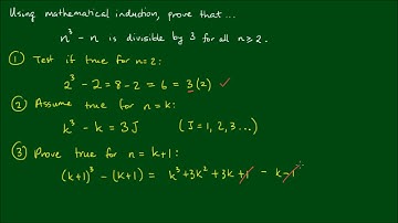 Proof that n^3 - n is divisible by 3 using Mathematical Induction
