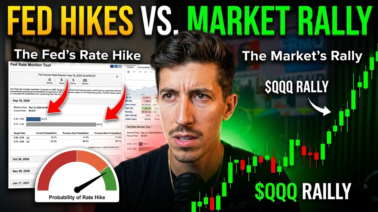 The Fed Wants To Hike Rates But The Market Doesn’t Care The Fed Wants To Hike Rates But The Market Doesn’t Care