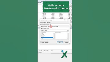 EXCEL TRUCCHI: 👦💡 Tabelle pivot: inserire le percentuali #shorts