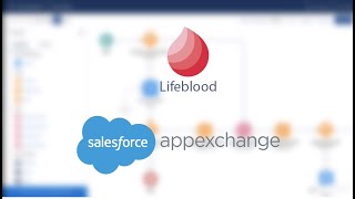 Lifeblood walkthrough