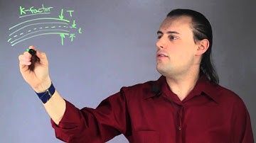 How to Determine Minimum Bend Radius in Composite Laminates : Such Great Physics