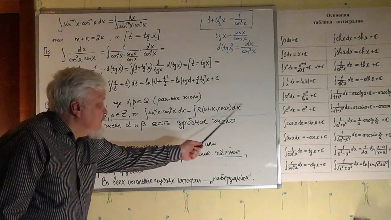 Лекция 12.5, часть 5