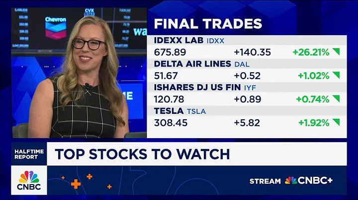 Final Trades: Delta Air Lines, Tesla, Idexx Lab and the IYF