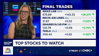 Final Trades: Delta Air Lines, Tesla, Idexx Lab and the IYF