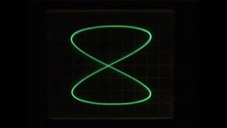 5.1.8 Lissajous-Figuren