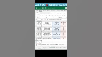 Day-3 | Countifs Function | Count With Multiple critical Conditio