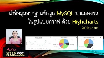 PHP MySQL: ดึงข้อมูลจากฐานข้อมูล MySQL มาแสดงผลในรูปแบบกราฟ ด้วย Highcharts | EP.1