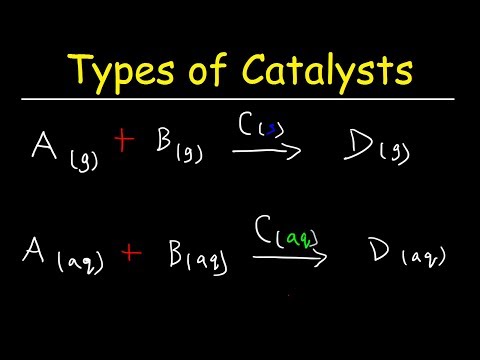 What Is A Homogeneous Catalyst In Chemistry