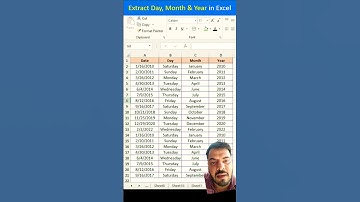 Excel Interview Question , Day Month Year In Excel #excel #exceltips #exceltutorial #msexcel #shorts