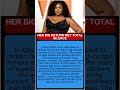 Lizzo The Comeback That Failed, life stories of celebrities