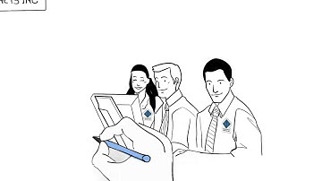 Animated Videos Maker Helps To Learn Google Adwords