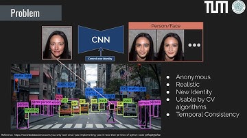 4 minute for 4 CVPR papers of DVL@TUM!