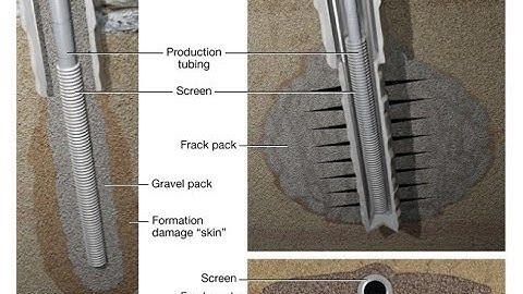 How we can Predict Sand production in oil & gas reservoirs using Geomechanics?
