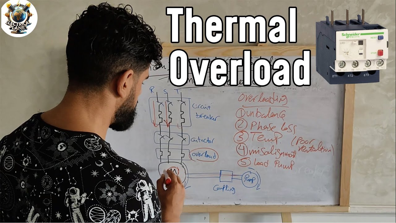 Lecture 11: What is an Electrical Overload? |EXPLAINED - YouTube