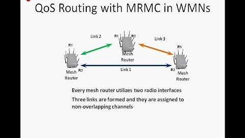QoS routing provision in wireless mesh networks