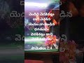 nilona annandam #children #love #songlyrics #festival #motivation #songsinger #quotes 🙏🙏🙏
