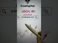 ⚡ price holding here📊 move coming soon👀#trading #tradingtop #tradingsignal #usoilmarket