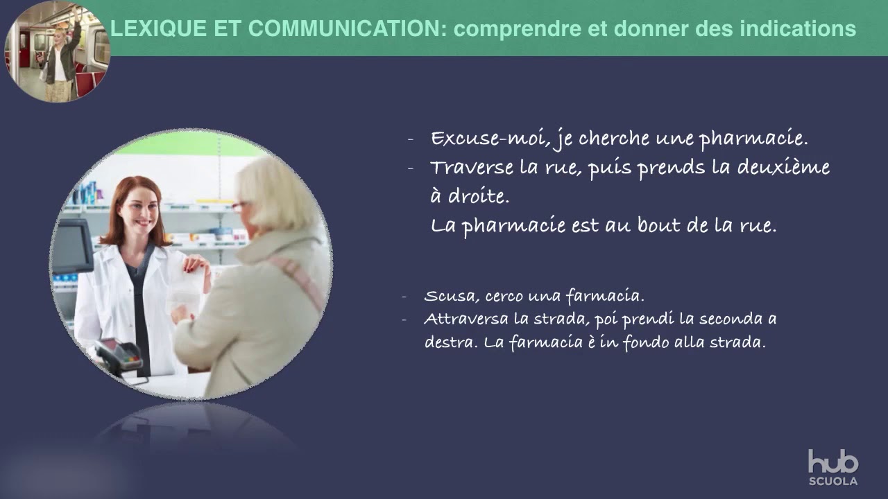 Comprendre et donner des indications YouTube