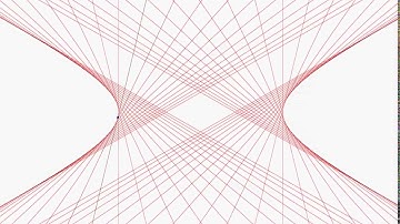 Approaching the euclidean absolute envelope at infinity through the hyperbolic absolute envelope