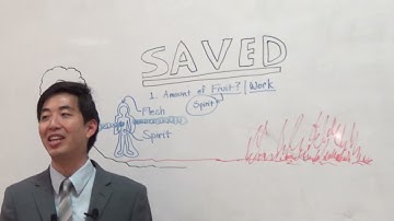 SIX BIG QUESTIONS on Once Saved Always Saved | Dr. Gene Kim | Salvation Is Here or Salvation Doubts?