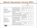 MGMT617 Production Planning and Inventory Control Lecture No 103