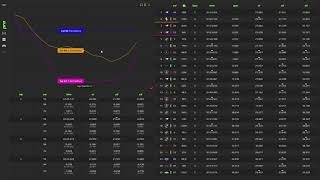 QUICK PEEK: pro dashboard features