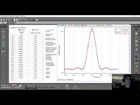 [Optics] Interference and Diffraction - Single Slit