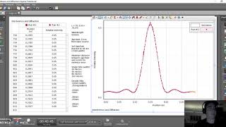 [Optics] Interference and Diffraction - Single Slit