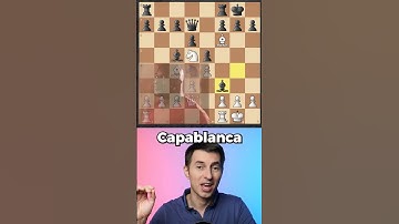 Punish Copycats in Chess | Mirror Opening TRAP