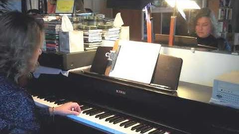 C Major Triad and Inversions