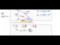 2026 Leaving Cert OL Maths Mock Exam: Paper 2 Q6(a) Walkthrough