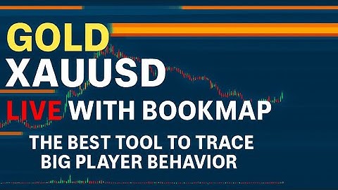 HD 02 - 12/09/2025 - BOOKMAP | GOLD FUTURES | XAUUSD (GOLD -GC) | Liquidity| GMT+7