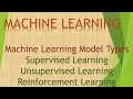 1 Machine Learning Model Types: Supervised + Unsupervised + Reinforcement