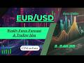 EURUSD Weekly Forex Forecast & Trading Idea for 15 - 19 June 2026 by CYNS on Forex